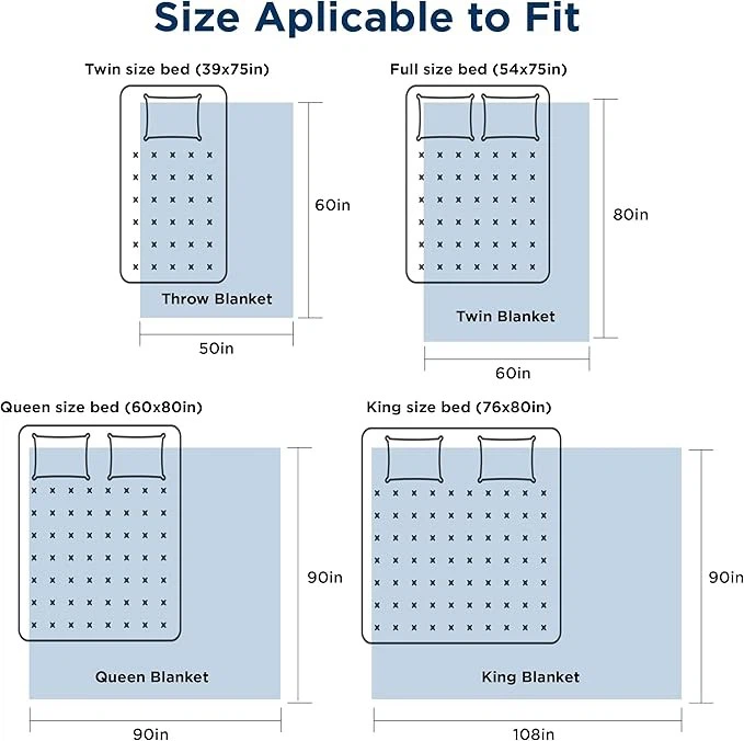 Grey Cable Sherpa Fleece Throw price